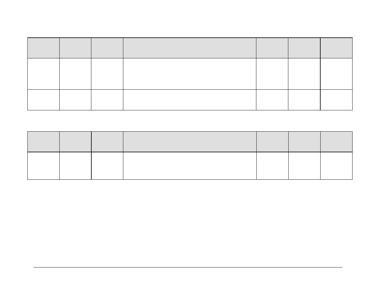 E.5.6 redundancy queries | Comtech EF Data CDM-570 User Manual | Page 410 / 512
