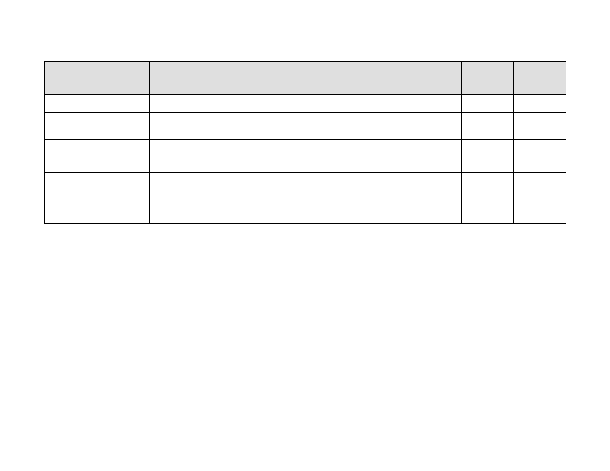 Comtech EF Data CDM-570 User Manual | Page 412 / 512