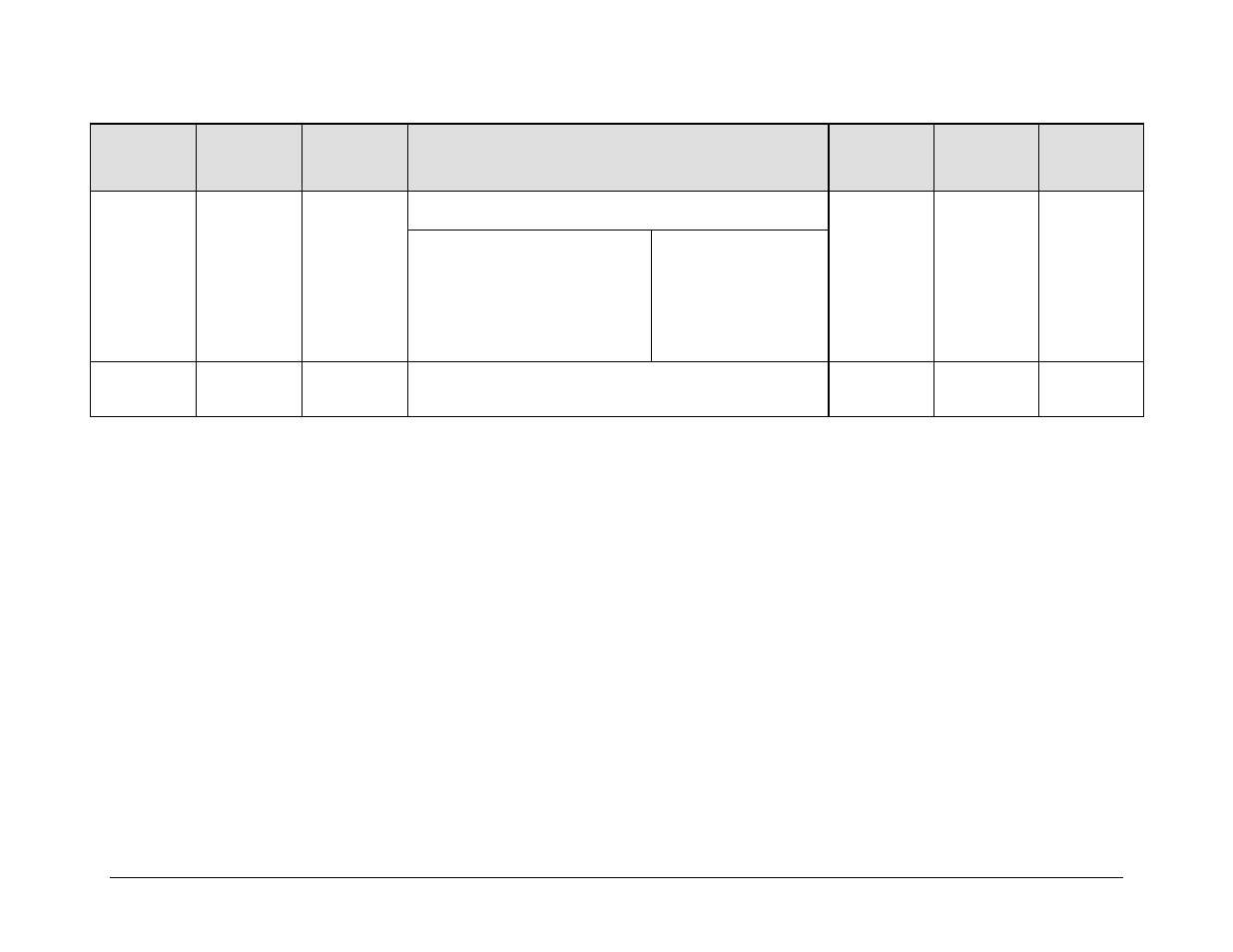 Comtech EF Data CDM-570 User Manual | Page 415 / 512