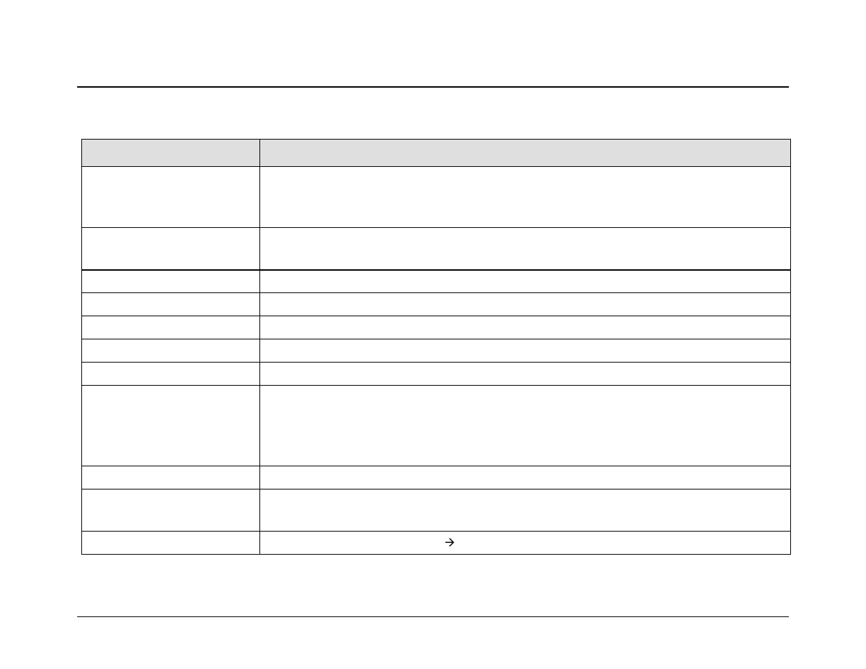 E.6 param files | Comtech EF Data CDM-570 User Manual | Page 418 / 512