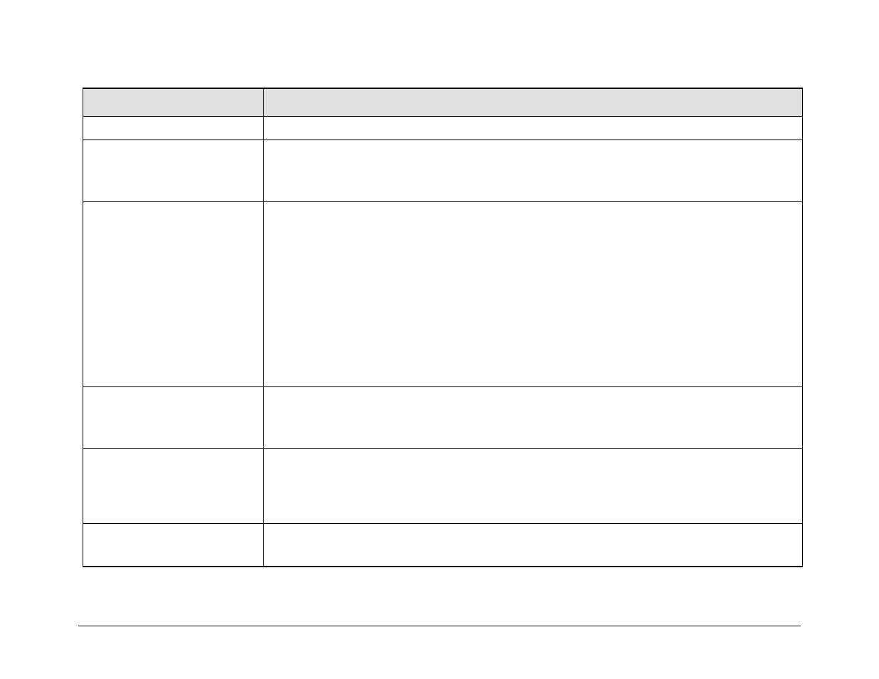 Comtech EF Data CDM-570 User Manual | Page 423 / 512