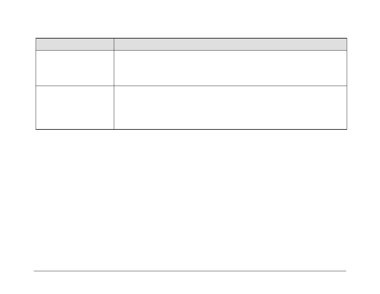 Comtech EF Data CDM-570 User Manual | Page 425 / 512