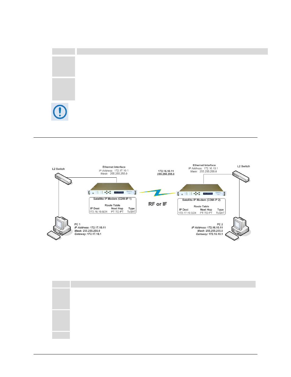 F.4.1 pc configuration | Comtech EF Data CDM-570 User Manual | Page 431 / 512