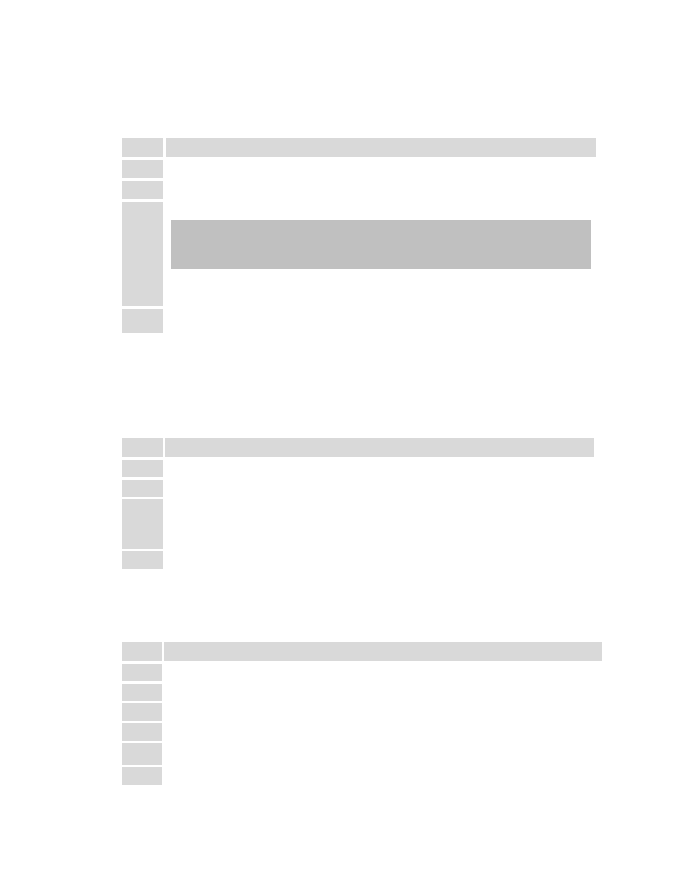 F.4.3 setting ip address(es), F.4.4 set route table entries | Comtech EF Data CDM-570 User Manual | Page 432 / 512