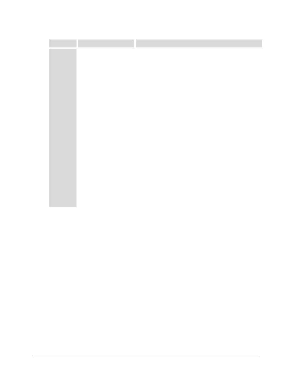 Comtech EF Data CDM-570 User Manual | Page 435 / 512