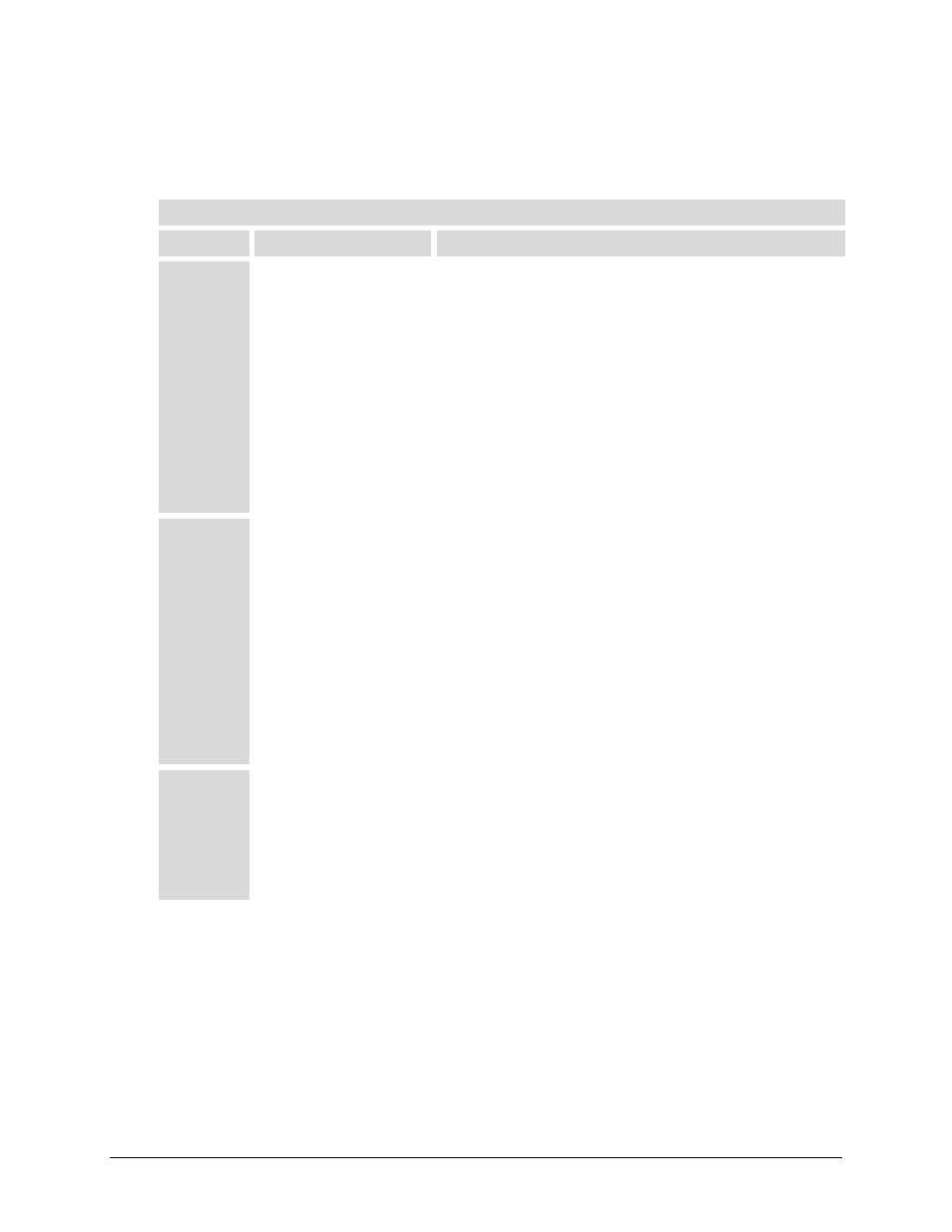 F.5.2 router mode troubleshooting | Comtech EF Data CDM-570 User Manual | Page 436 / 512