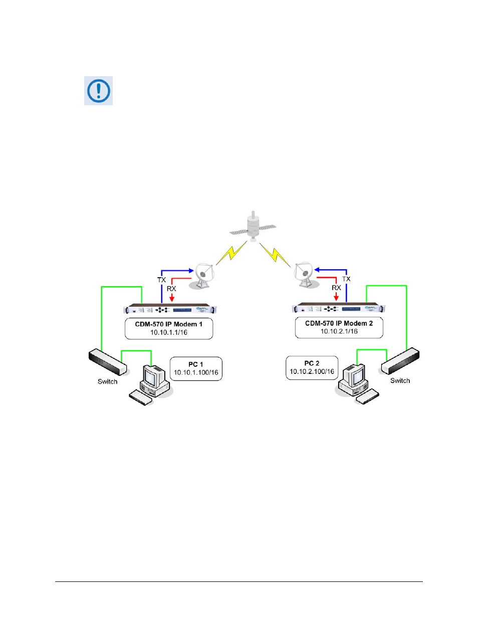 G.3.3 managed switch mode | Comtech EF Data CDM-570 User Manual | Page 441 / 512