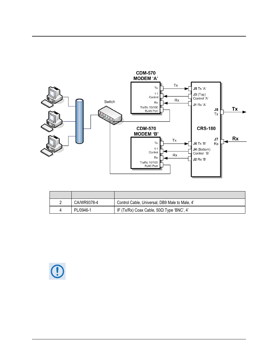 H.5 cabling with cdm-570 if | Comtech EF Data CDM-570 User Manual | Page 459 / 512