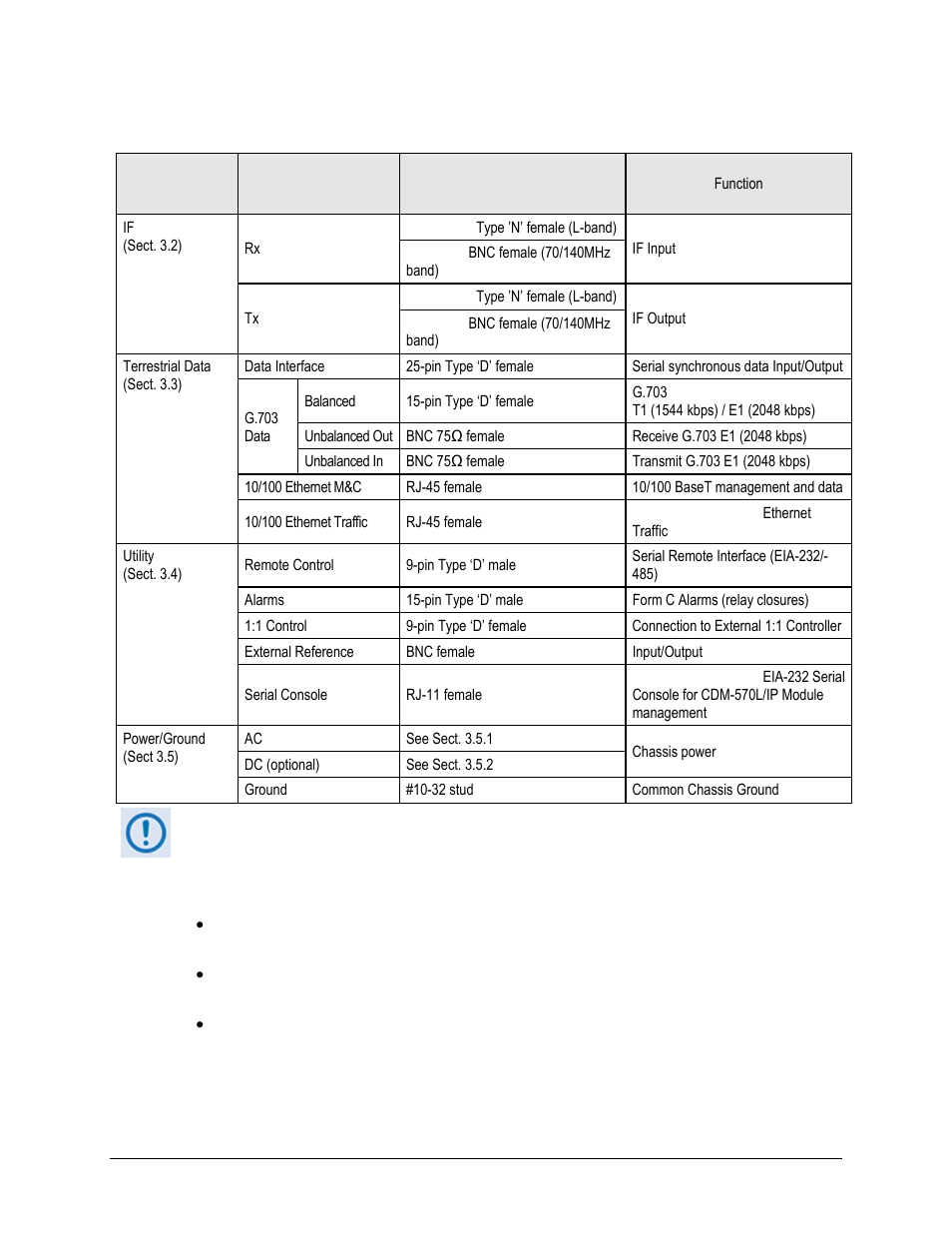 Comtech EF Data CDM-570 User Manual | Page 46 / 512