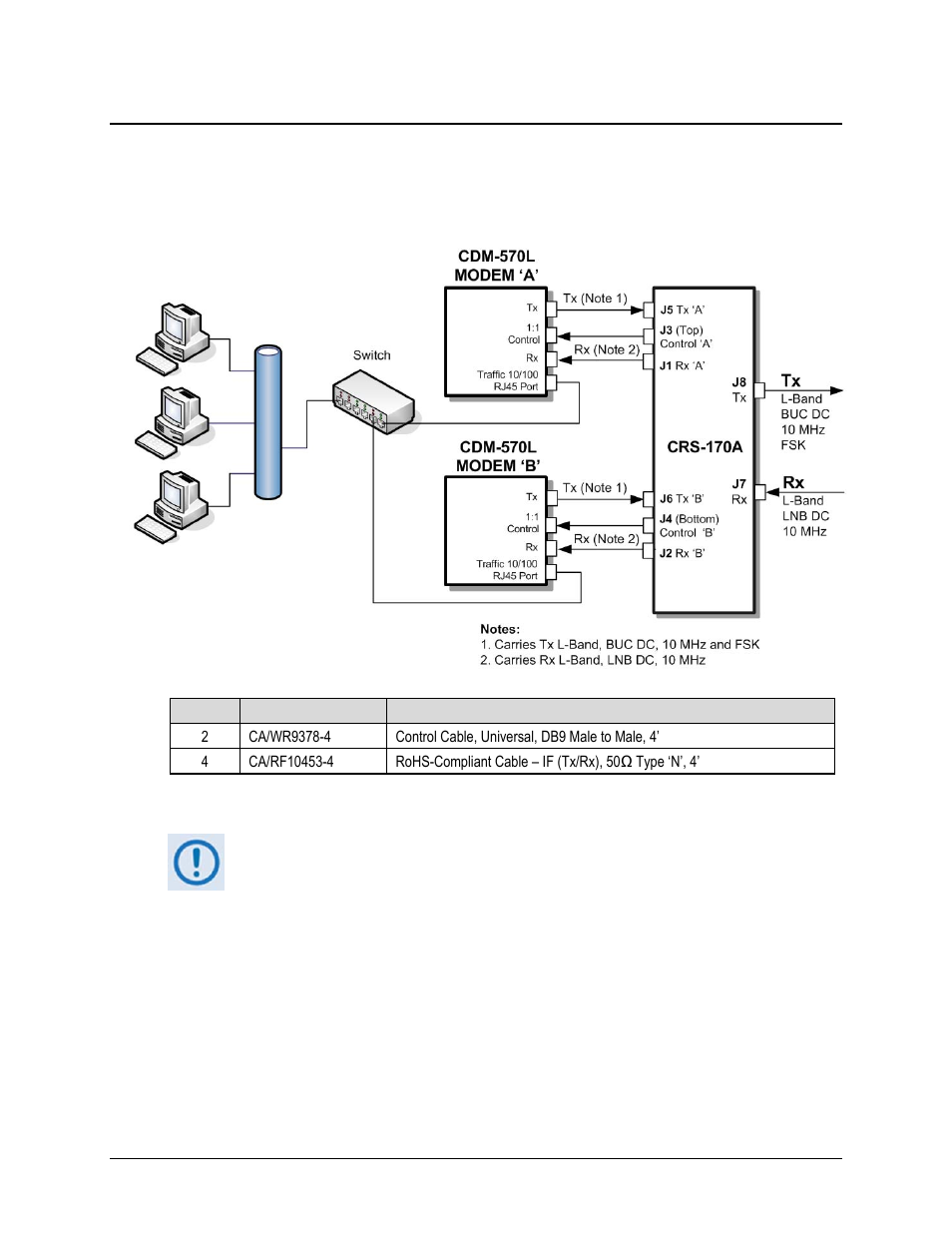 H.6 cabling with cdm-570l | Comtech EF Data CDM-570 User Manual | Page 460 / 512