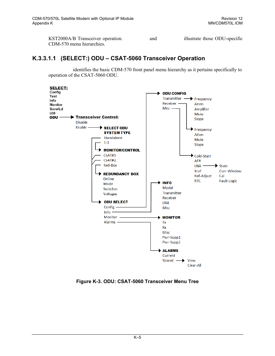 Comtech EF Data CDM-570 User Manual | Page 467 / 512