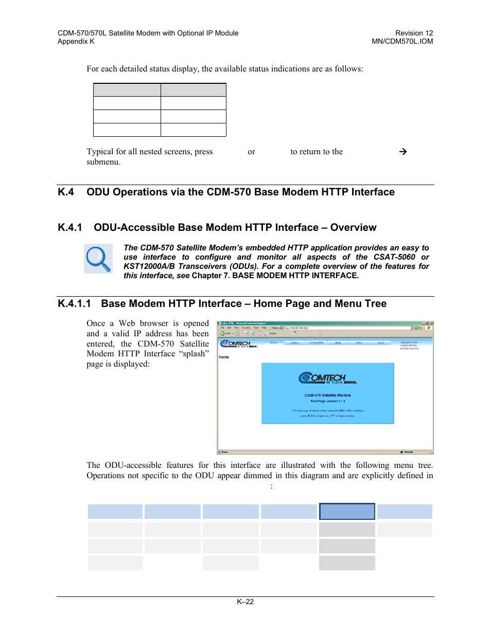 Comtech EF Data CDM-570 User Manual | Page 484 / 512