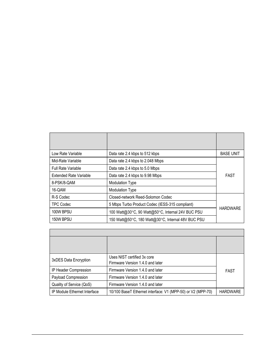 Comtech EF Data CDM-570 User Manual | Page 49 / 512