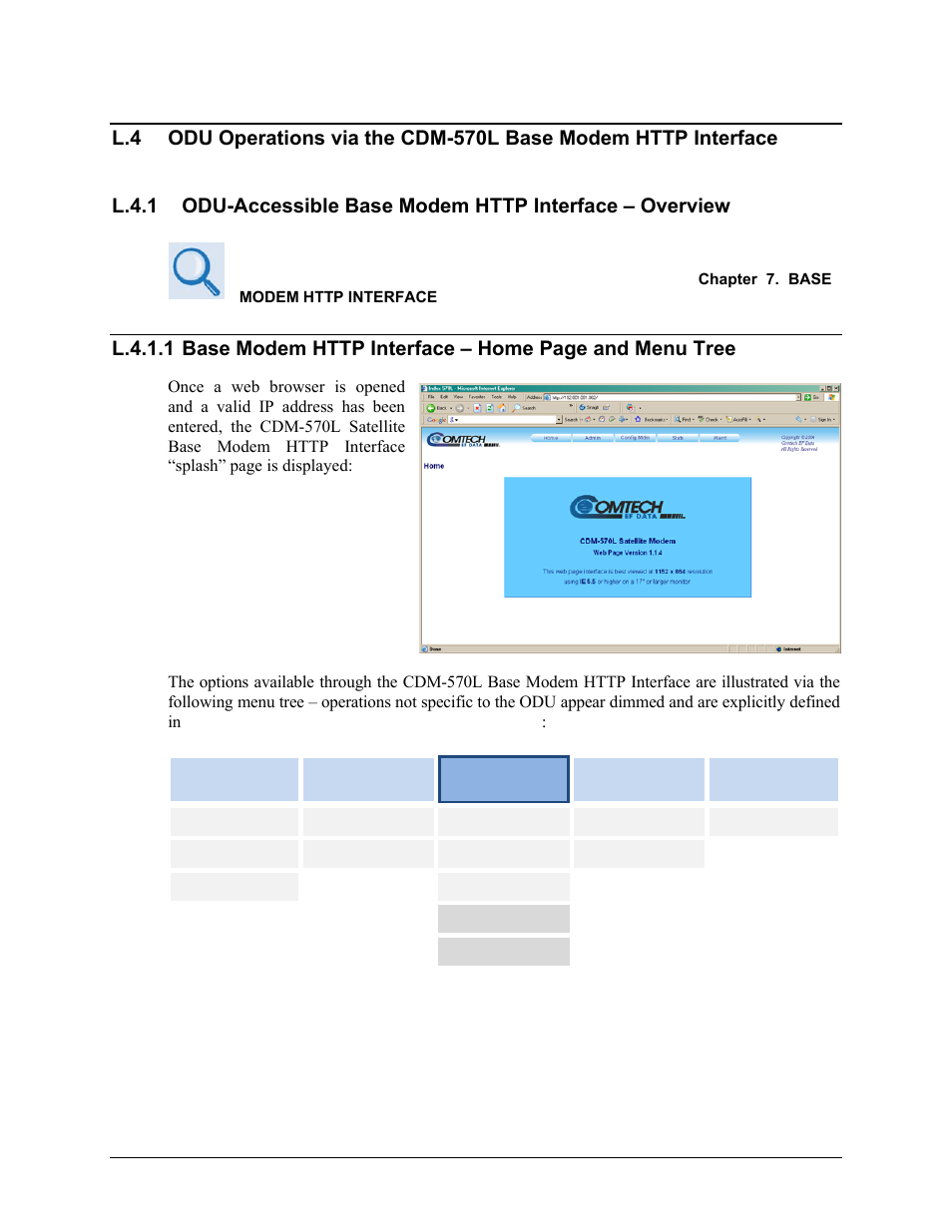 Comtech EF Data CDM-570 User Manual | Page 504 / 512