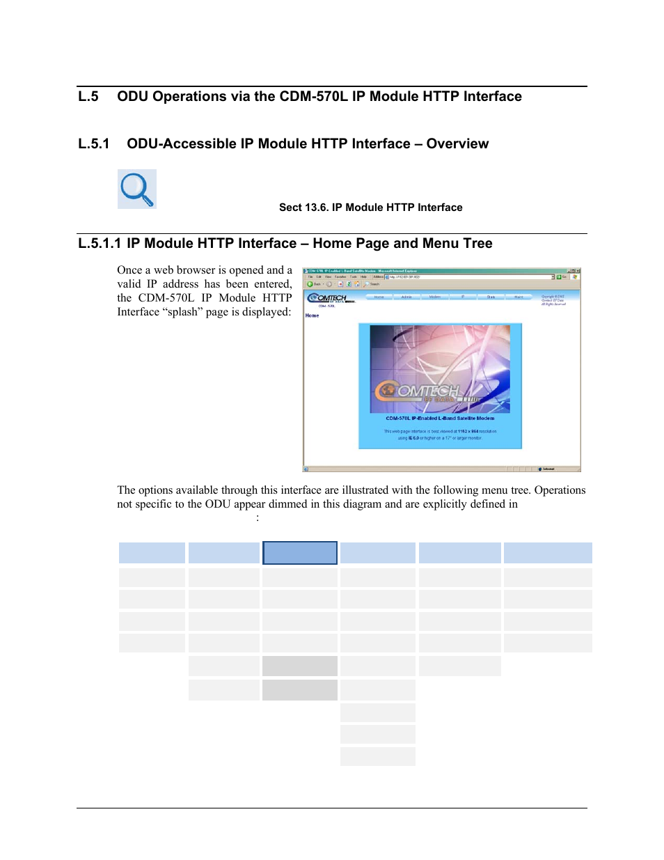 Comtech EF Data CDM-570 User Manual | Page 507 / 512
