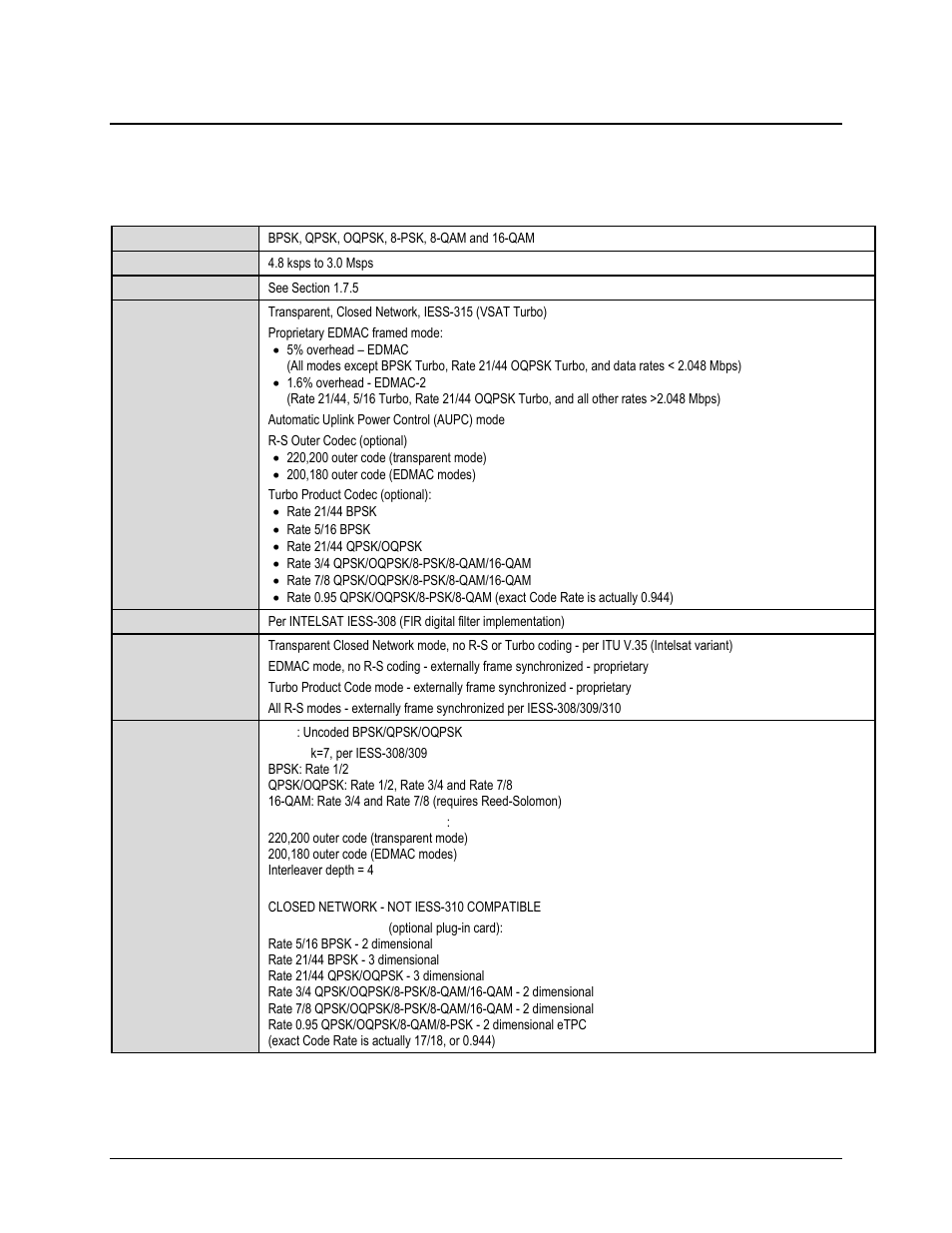 4 summary of specifications, 4 summary of specifications 1.4.1 modulator | Comtech EF Data CDM-570 User Manual | Page 51 / 512