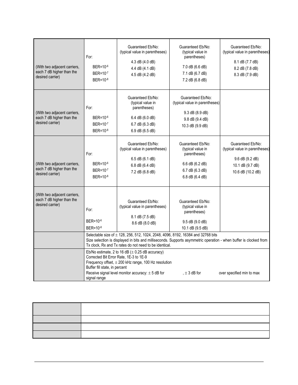 3 automatic uplink power control | Comtech EF Data CDM-570 User Manual | Page 55 / 512