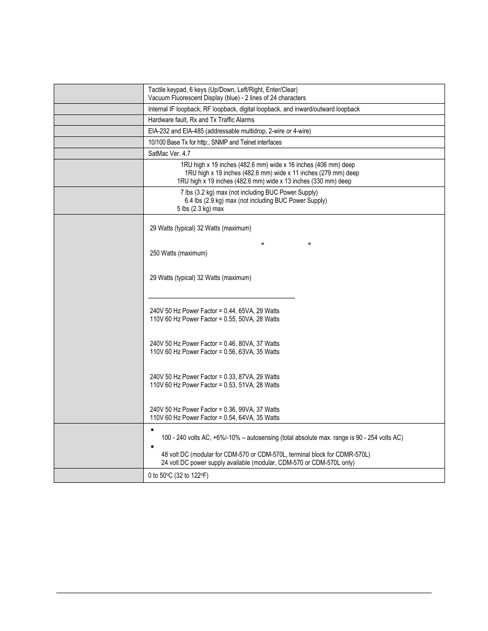 6 miscellaneous | Comtech EF Data CDM-570 User Manual | Page 57 / 512