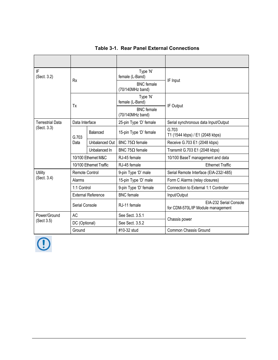 Comtech EF Data CDM-570 User Manual | Page 66 / 512