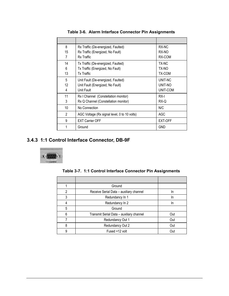 3 1:1 control interface connector, db-9f | Comtech EF Data CDM-570 User Manual | Page 73 / 512