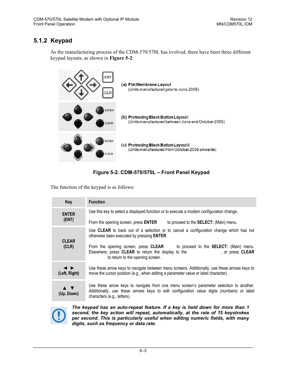 2 keypad | Comtech EF Data CDM-570 User Manual | Page 89 / 512