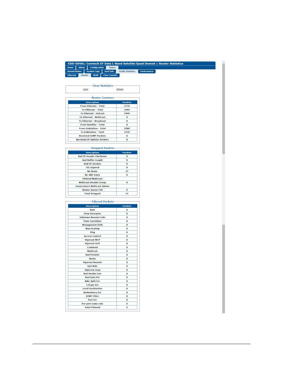 6 status | traffic statistics | router | Comtech EF Data CDD-562AL User Manual | Page 205 / 240