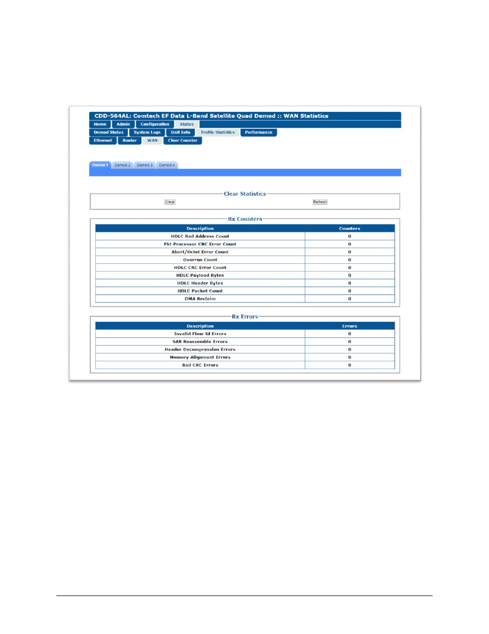 7 status | traffic statistics | wan | Comtech EF Data CDD-562AL User Manual | Page 206 / 240