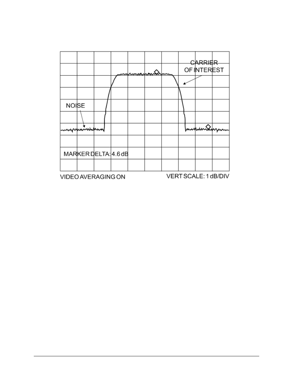 Comtech EF Data CDD-562AL User Manual | Page 230 / 240