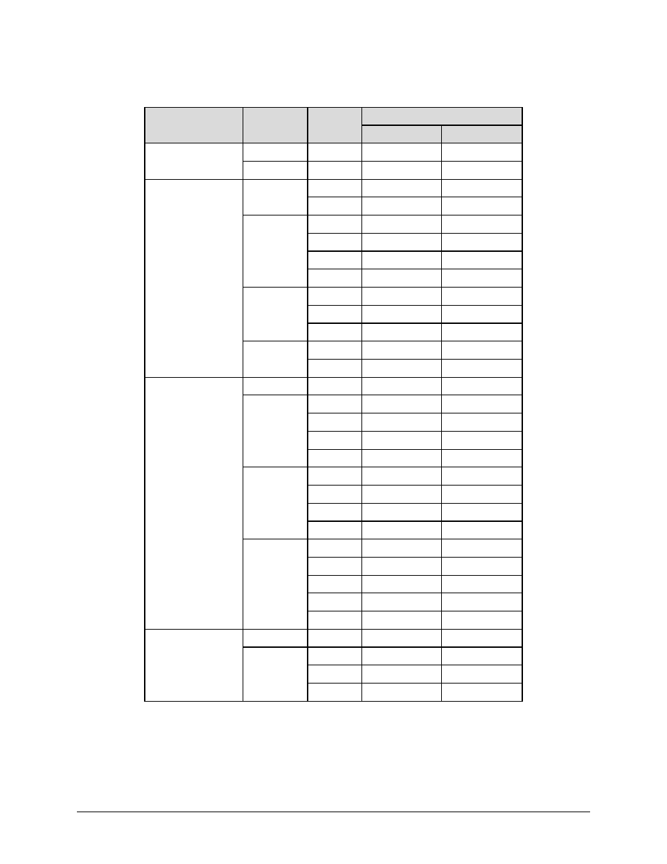 2 data rate ranges | Comtech EF Data CDD-562AL User Manual | Page 36 / 240