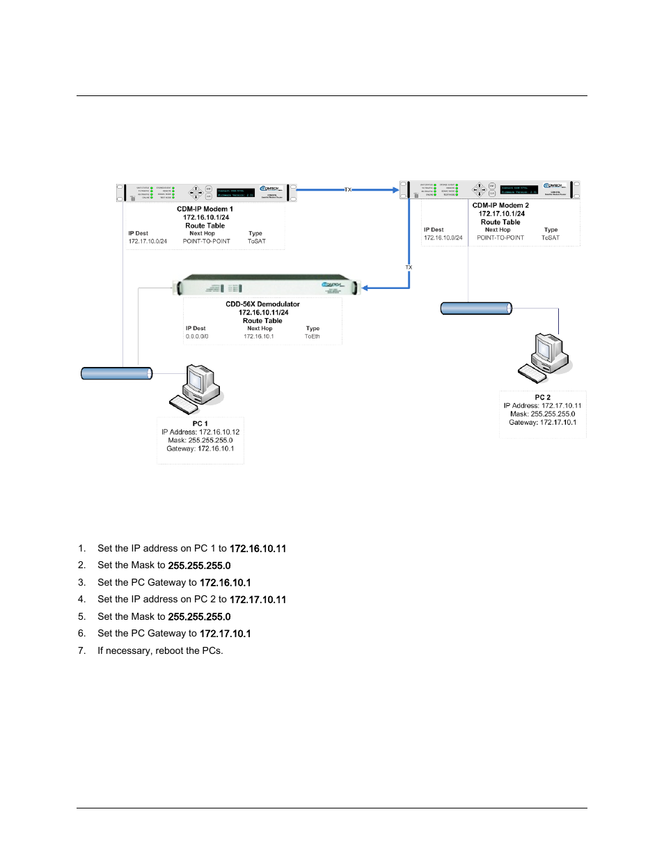 1 steps for pc configuration | Comtech EF Data CDD-562AL User Manual | Page 97 / 240