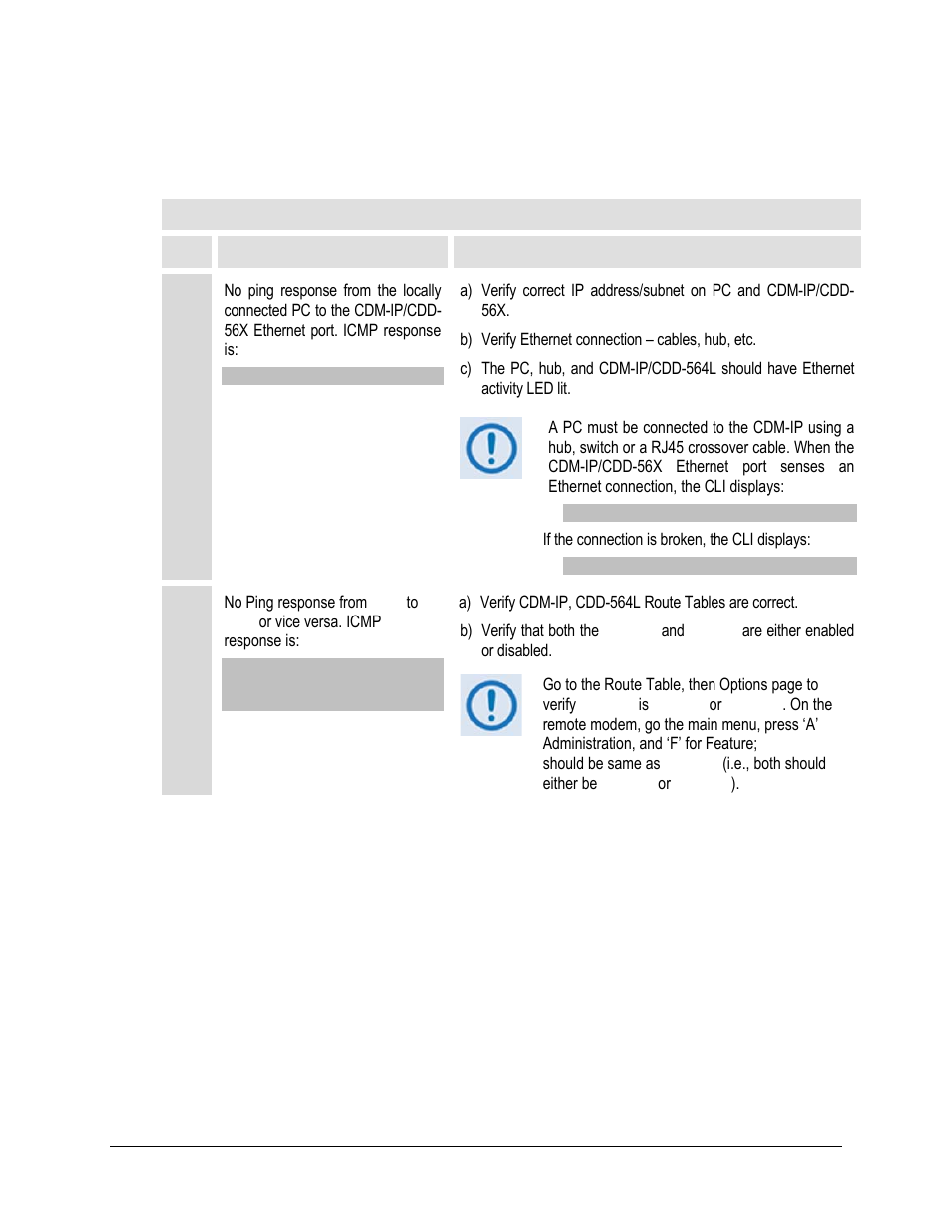 1 router mode troubleshooting | Comtech EF Data CDD-562L User Manual | Page 104 / 254