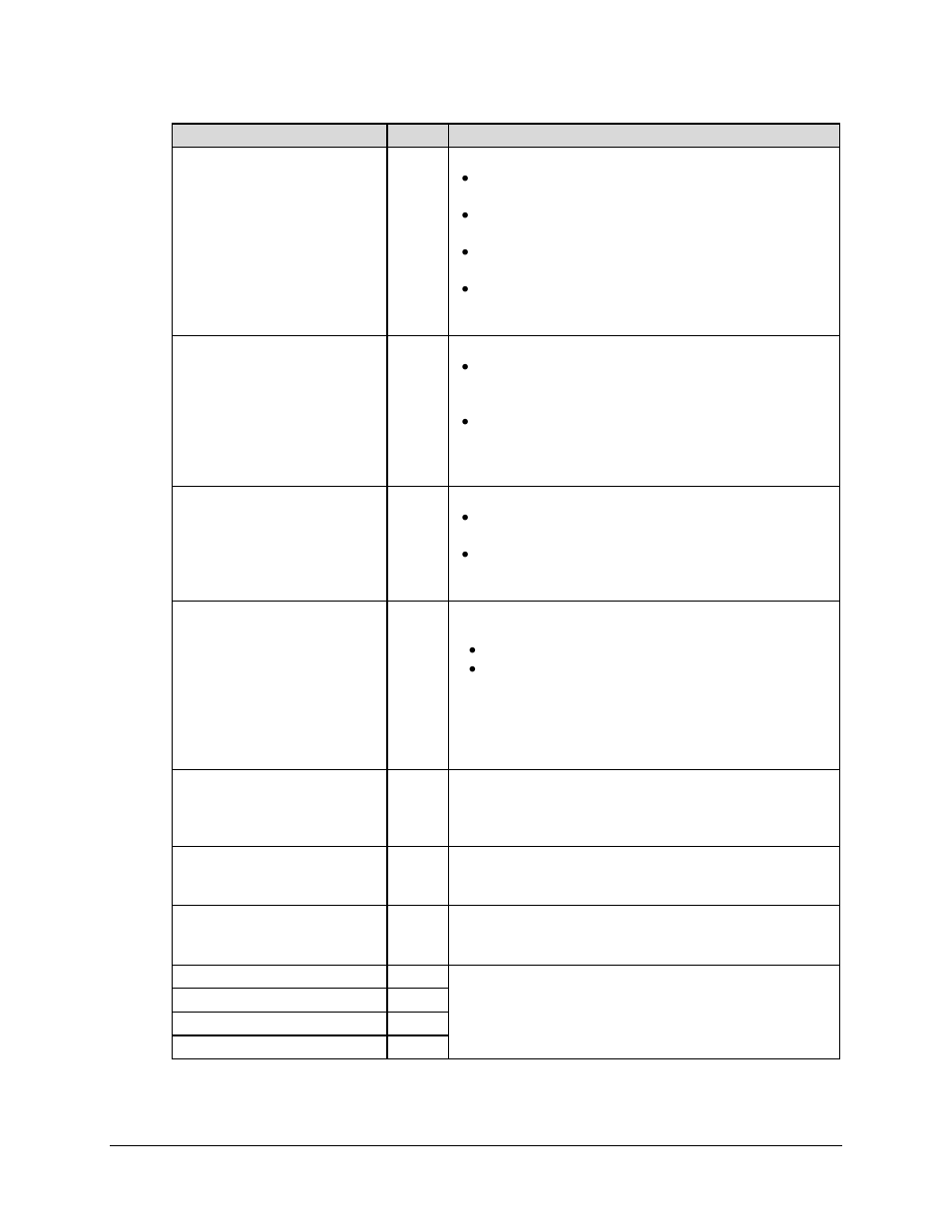 Comtech EF Data CDD-562L User Manual | Page 114 / 254