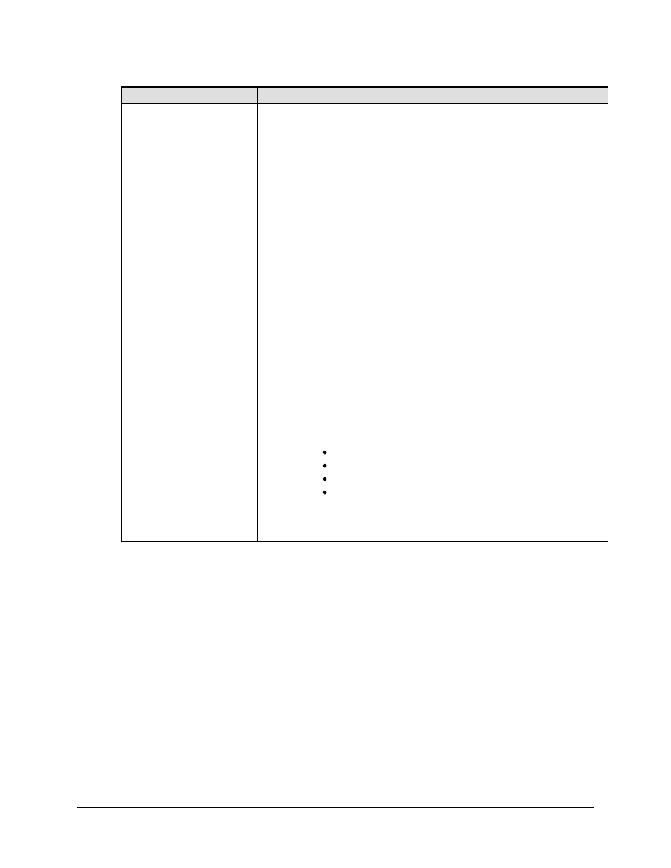 Comtech EF Data CDD-562L User Manual | Page 125 / 254