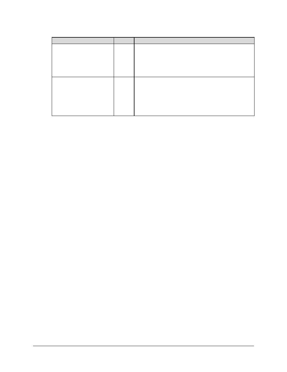 Comtech EF Data CDD-562L User Manual | Page 129 / 254