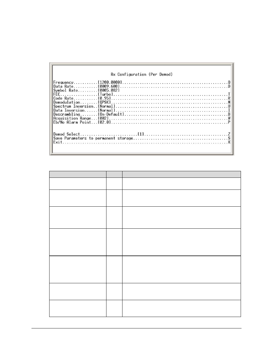 1 rx configuration (per demod) page | Comtech EF Data CDD-562L User Manual | Page 134 / 254