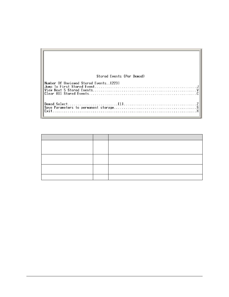 2 stored events (per demod) page | Comtech EF Data CDD-562L User Manual | Page 139 / 254