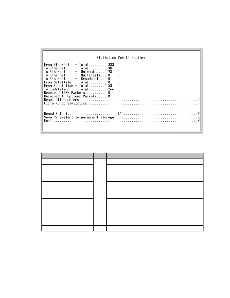 1 ip statistics page | Comtech EF Data CDD-562L User Manual | Page 147 / 254