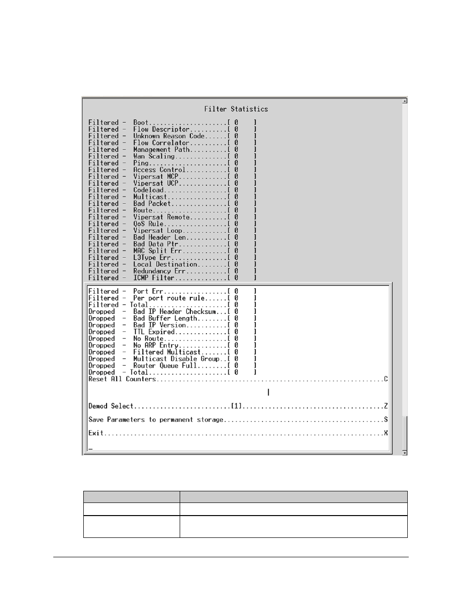 1 filter/drop statistics page | Comtech EF Data CDD-562L User Manual | Page 148 / 254