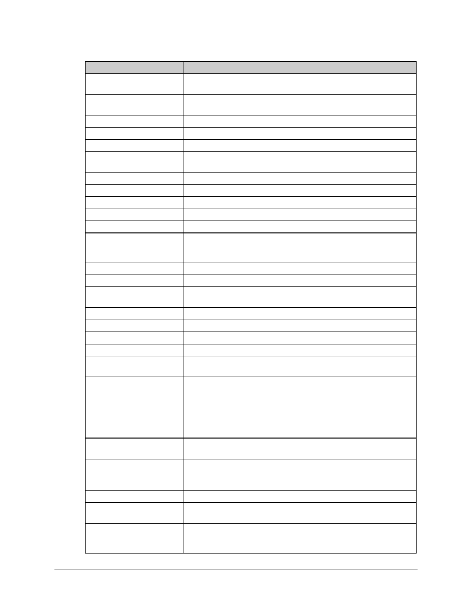 Comtech EF Data CDD-562L User Manual | Page 149 / 254