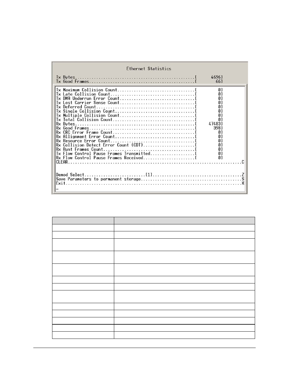 2 ethernet statistics page | Comtech EF Data CDD-562L User Manual | Page 151 / 254