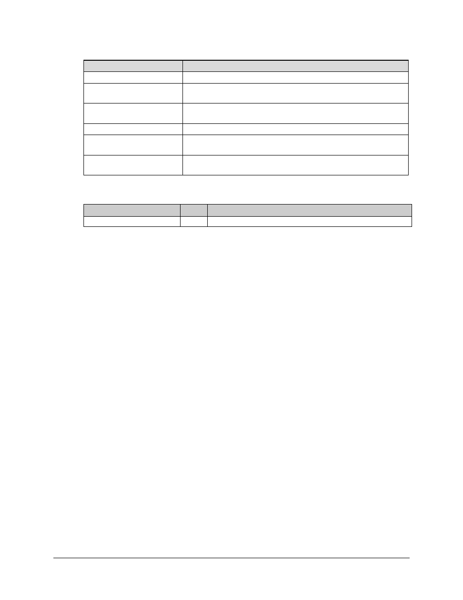 Comtech EF Data CDD-562L User Manual | Page 152 / 254