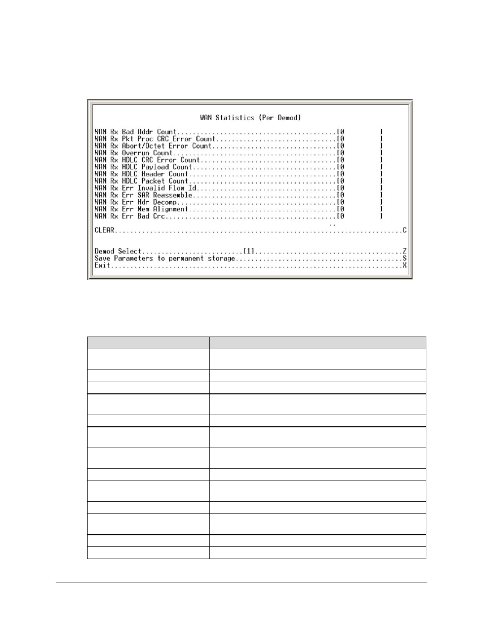 3 wan statistics page | Comtech EF Data CDD-562L User Manual | Page 153 / 254