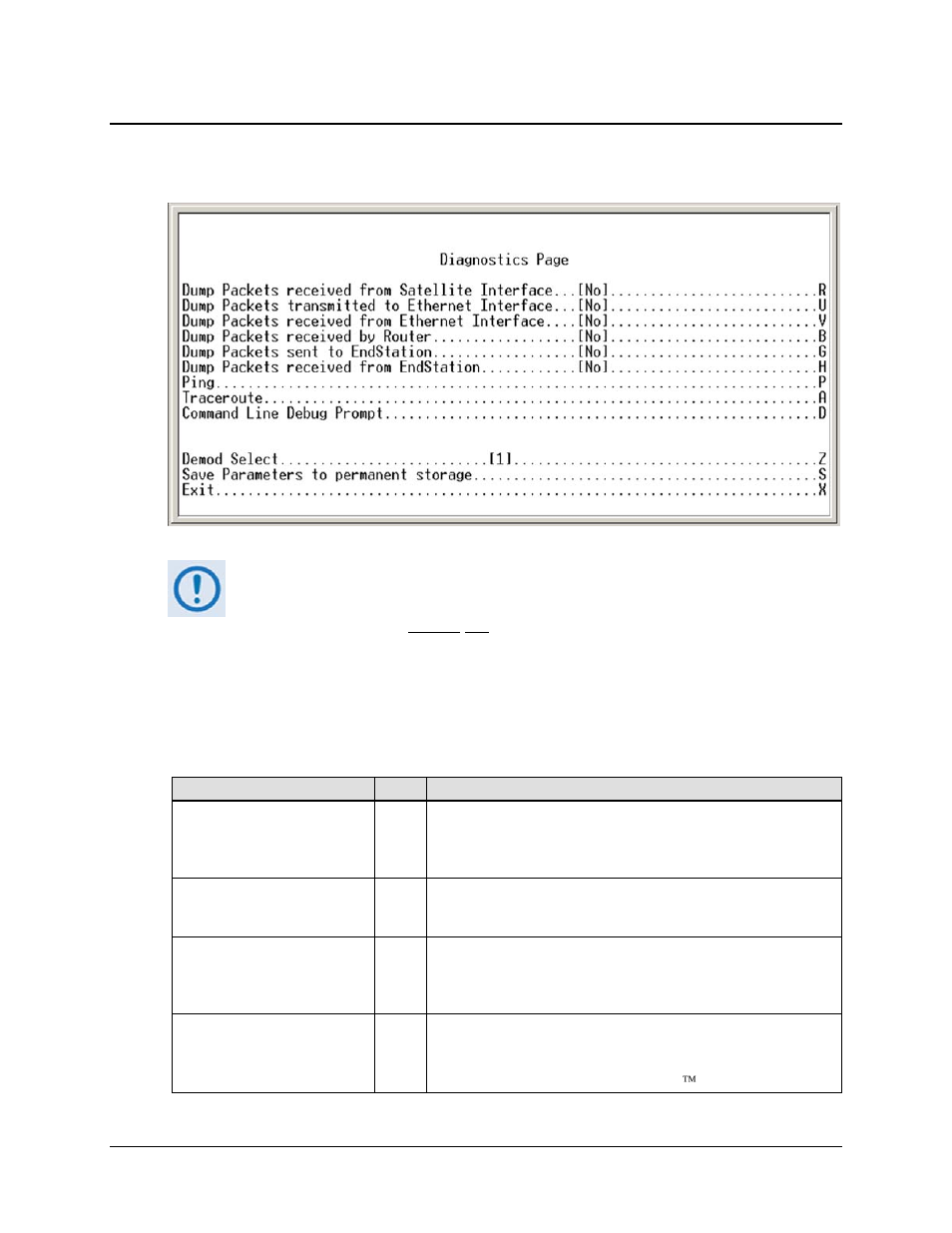 4 diagnostics page | Comtech EF Data CDD-562L User Manual | Page 158 / 254