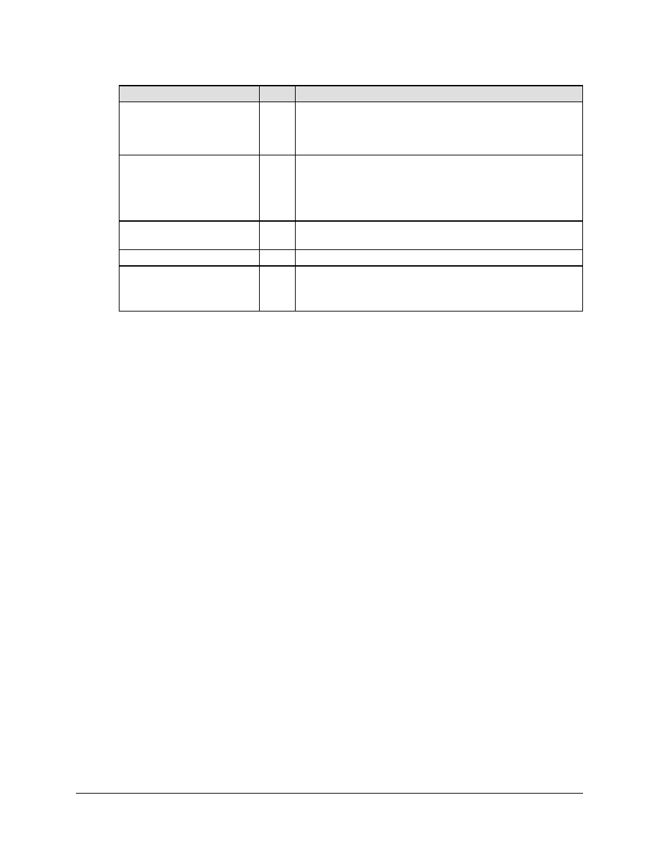 Comtech EF Data CDD-562L User Manual | Page 159 / 254