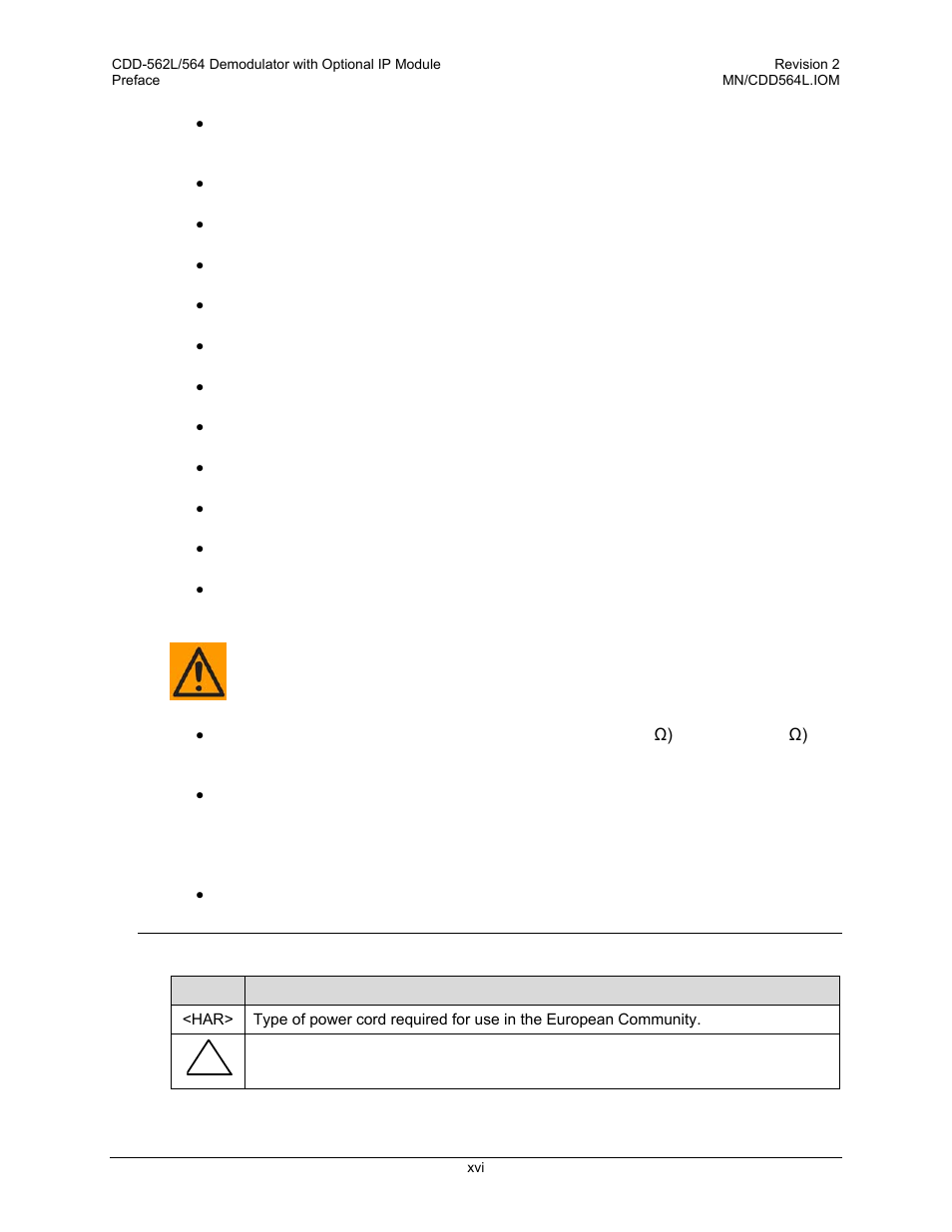 Comtech EF Data CDD-562L User Manual | Page 18 / 254