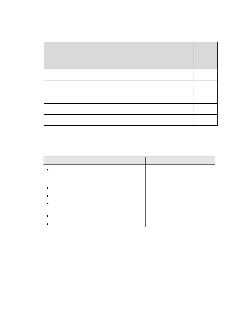 Comtech EF Data CDD-562L User Manual | Page 209 / 254