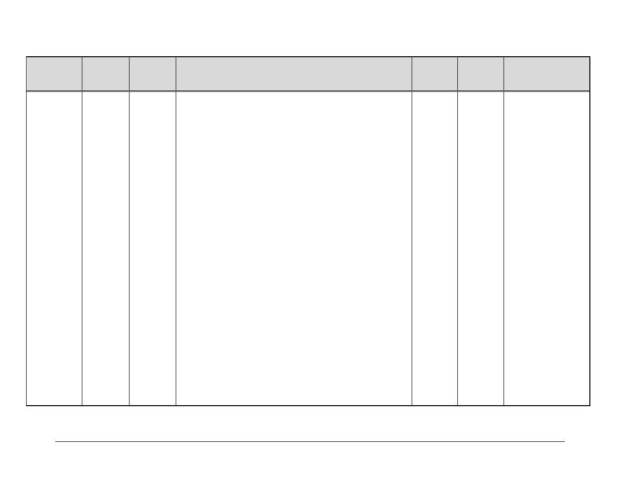 Comtech EF Data CDD-562L User Manual | Page 235 / 254