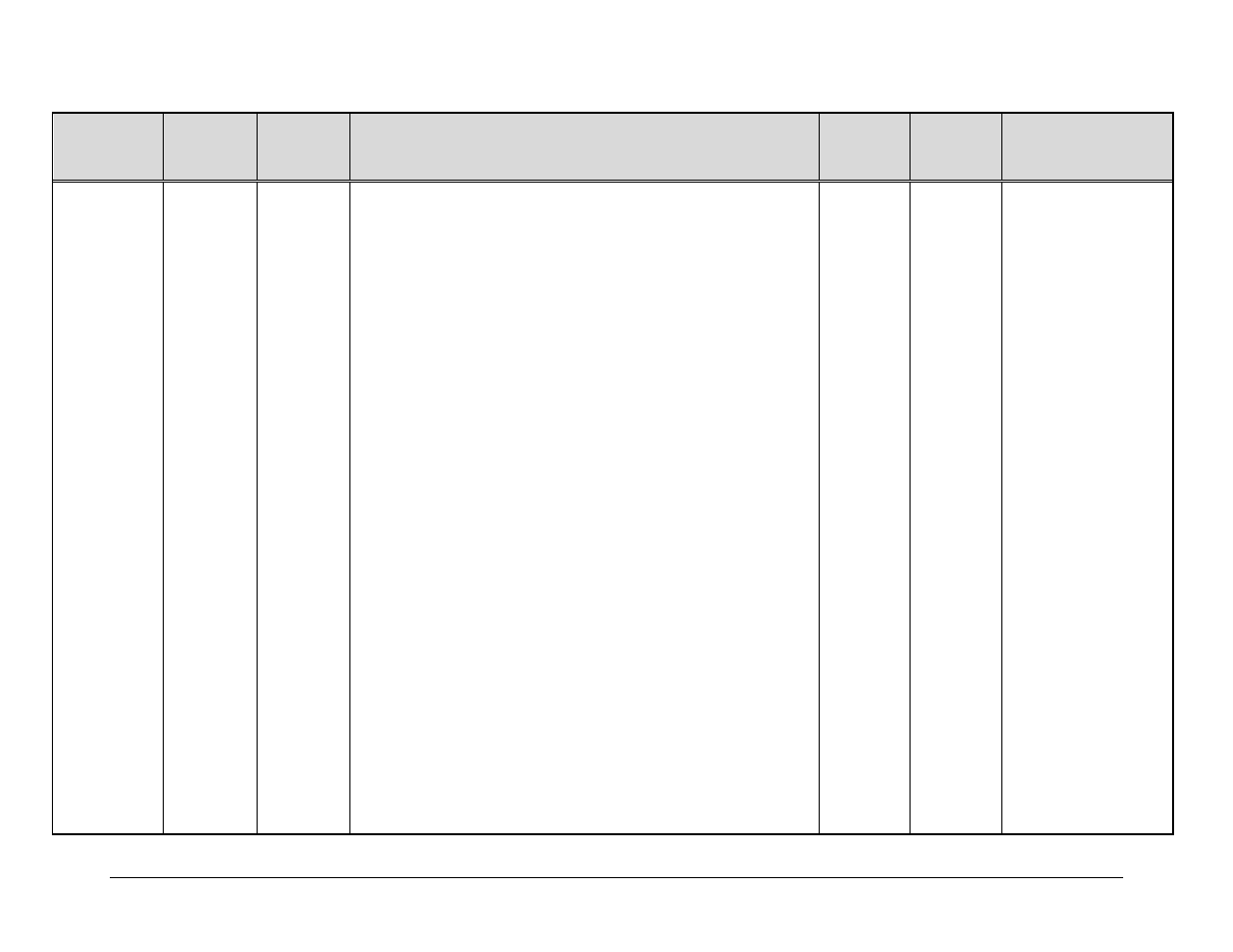 Comtech EF Data CDD-562L User Manual | Page 242 / 254