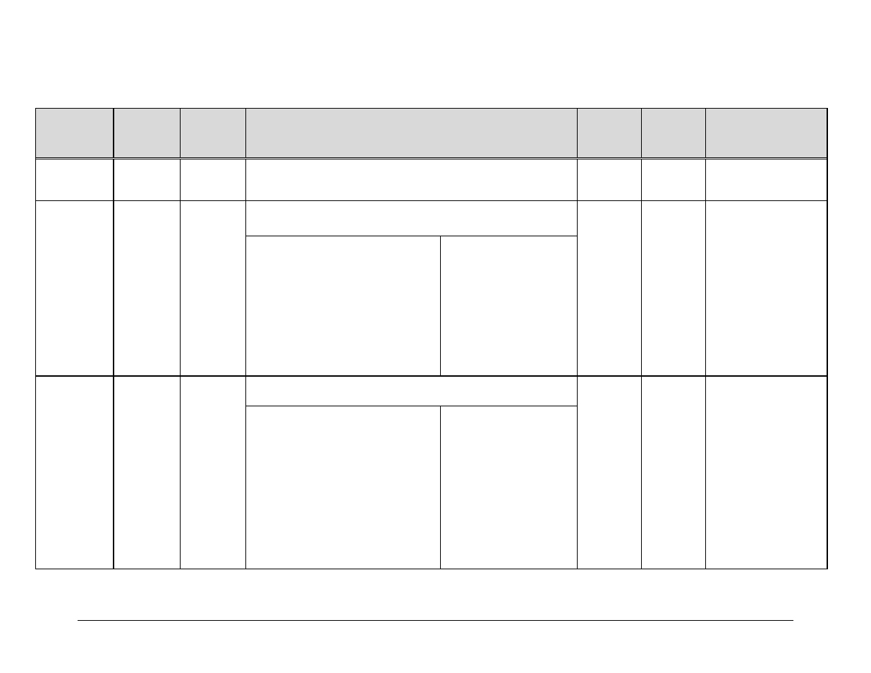 D.4.1.8.2 ip stats | Comtech EF Data CDD-562L User Manual | Page 244 / 254