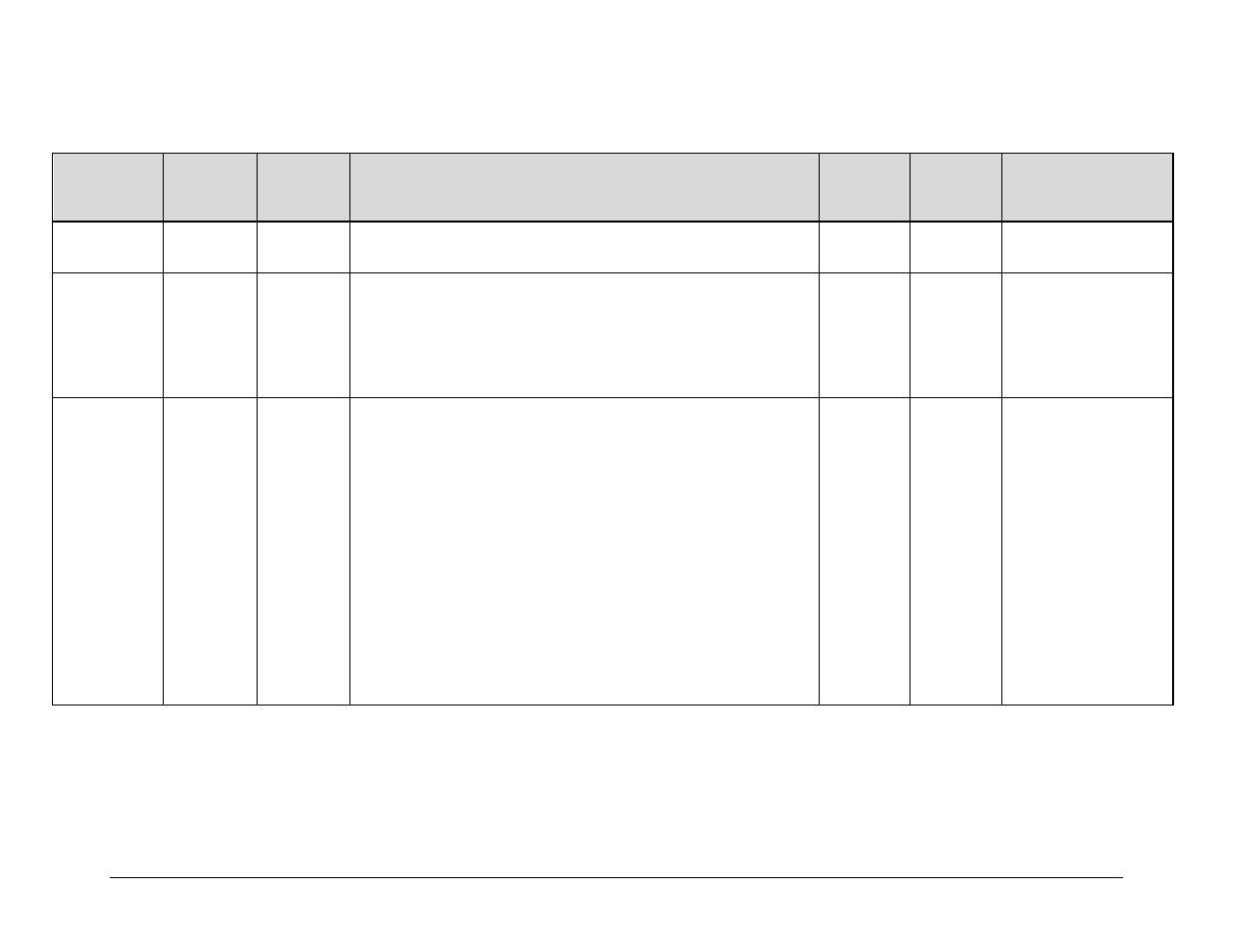 D.4.1.8.4 qos stats | Comtech EF Data CDD-562L User Manual | Page 247 / 254